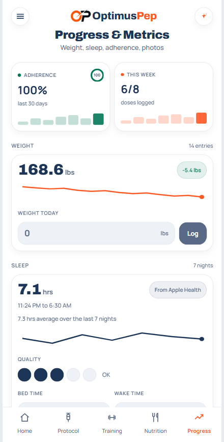 Weight and sleep trends in OptimusPep, read from Apple Health