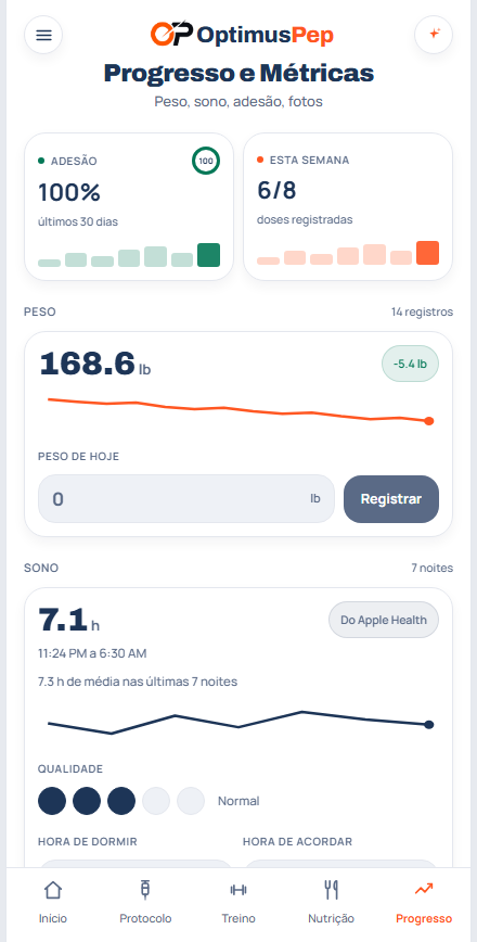 Tendências de peso e sono no OptimusPep, lidas do Apple Health