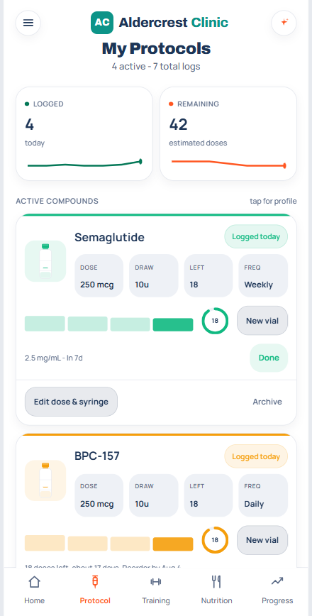 A prescriber-assigned protocol in the patient app, wearing a sample clinic's brand